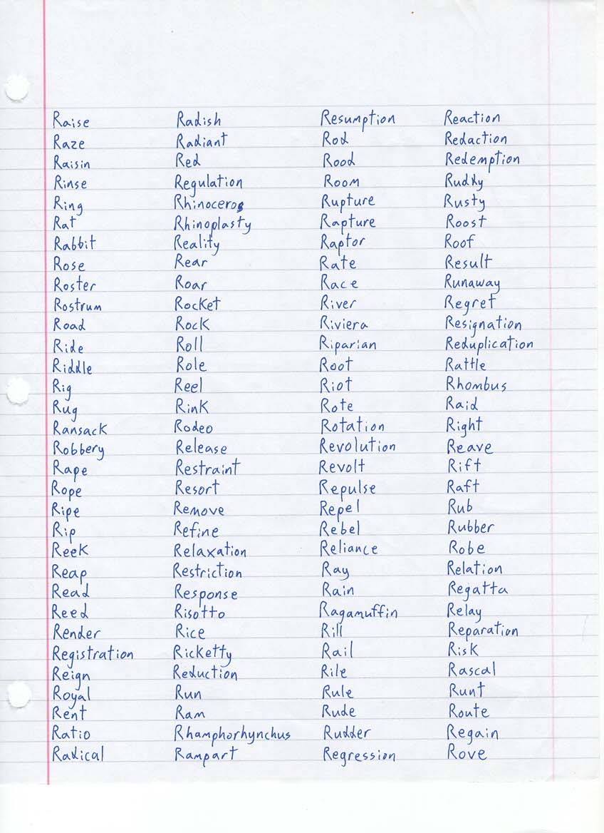 Vocab 128 Part 18: R – Ink Tea Stone Leaf